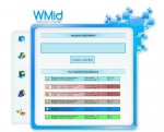 Скрипт WMID информеры
