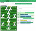 Скрипт браузерной игры Football Manager 5.2.4 Rus