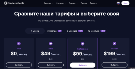 Антидетект-Браузер Undetectable