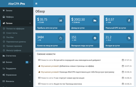 AlterCPA Pro: универсальная платформа для CPA