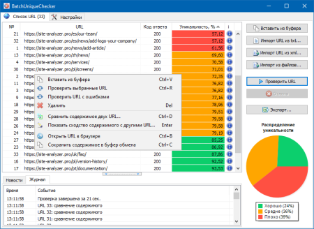 Программы для SEO-продвижения