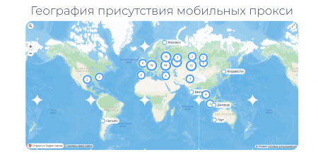 MobileProxy.Space