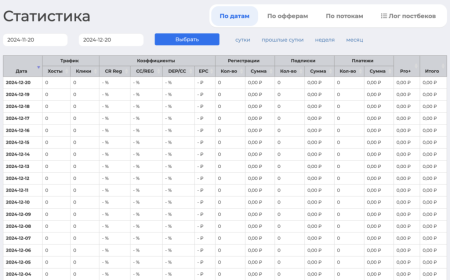 Affi.co — Партнёрская программа