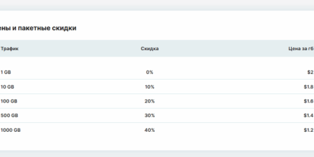 PSB Proxy
